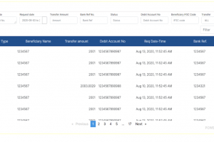 API Banking unacores